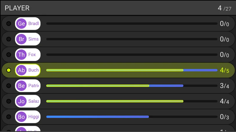 Screenshot: Post-Match Analysis