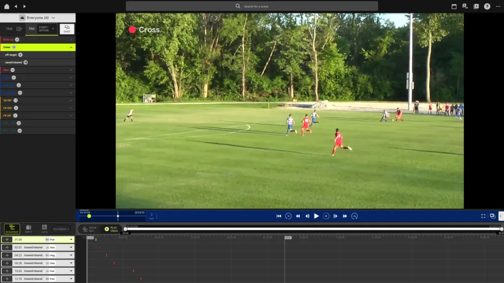 Screenshot: Post-Match Analysis