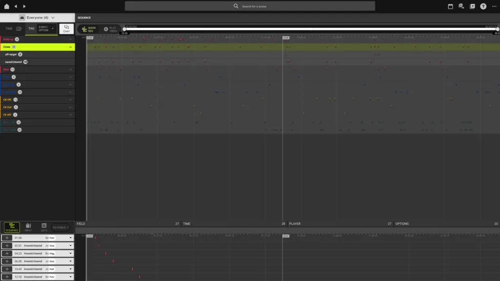 Screenshot: Post-Match Analysis