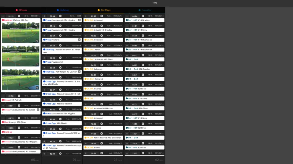 Screenshot: Post-Match Analysis