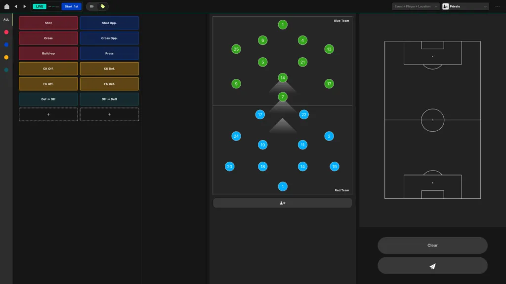 Screenshot: Live Analysis Methods