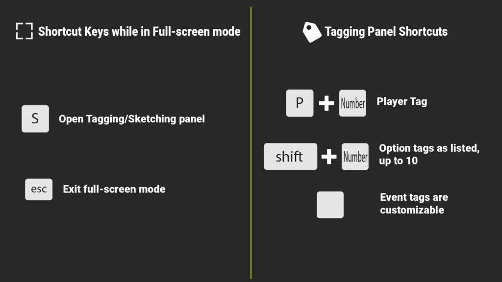 Screenshot: Shortcut Keys