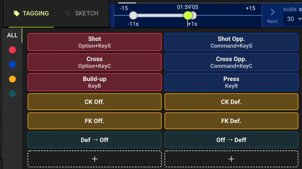 Screenshot for step 3: Verify custom keys