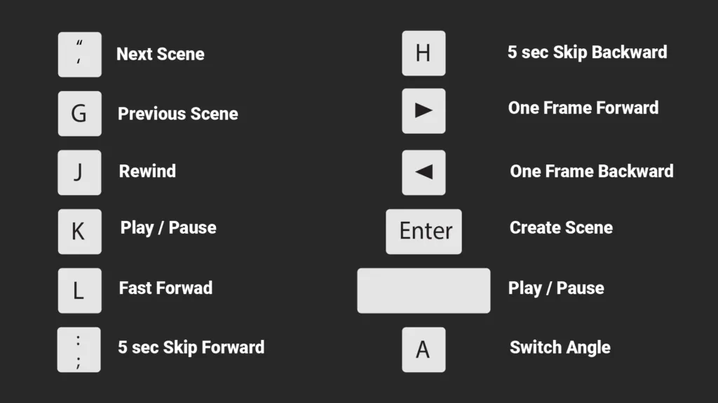 Screenshot: Shortcut Keys