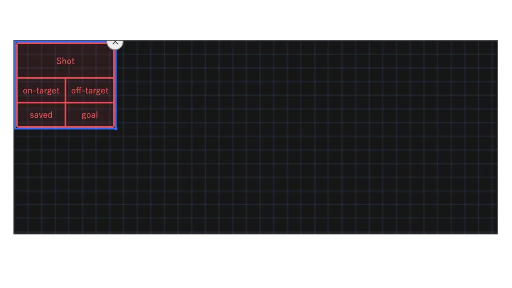 Screenshot: Tagging Board