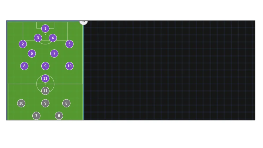 Screenshot: Tagging Board