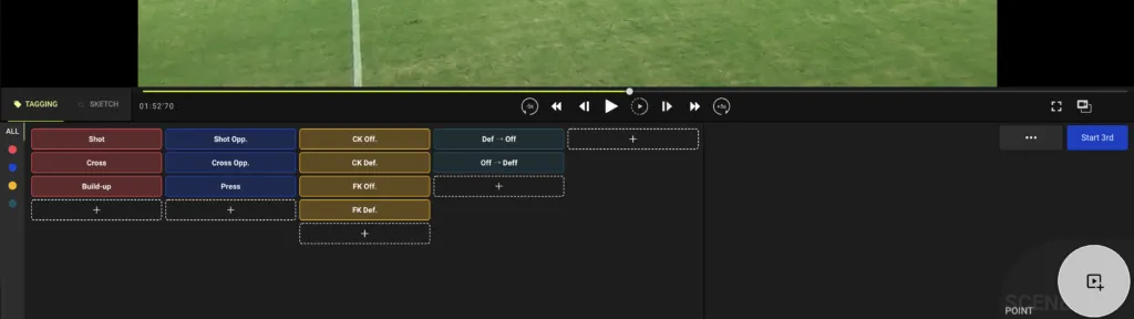 Screenshot: Tagging Board