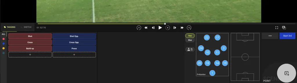 Screenshot: Tagging Board